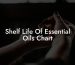 Shelf Life Of Essential Oils Chart